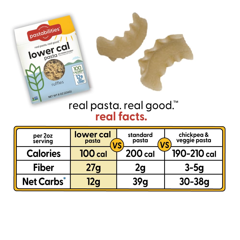 Pastabilities, Lower Calorie Pasta, Ruffles - 100 Calories/Serving Low Net Carbs, Low Calorie, Non-GMO, High Fiber, Vegan, Plant-Based, Enhanced