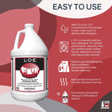 Thornell L.O.E. Concentrate