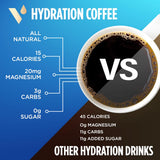 VitaCup Hydration Coffee Pods, The First Coffee That Hydrates You w/Electrolytes, Coconut Water, Pink Himalayan Salt, Magnesium, Medium Roast,Single
