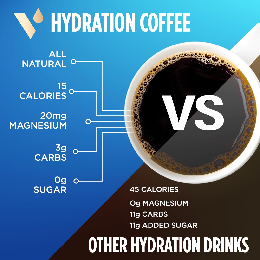 VitaCup Hydration Coffee Pods, The First Coffee That Hydrates You w/Electrolytes, Coconut Water, Pink Himalayan Salt, Magnesium, Medium Roast,Single