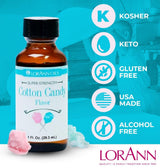 LorAnn Oils Super Strength Flavoring - Used For Candy Making, Flavoring Extracts, Baking, Hard Candy, and Flavor Oils - Bold, Natural Flavors 4X
