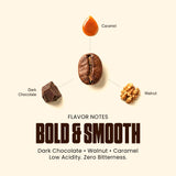Blu Ore Black Diamond Robusta Specialty Coffee Beans - Single Origin, Bold Aromatic Espresso Beans with Hints of Walnut, Peanut, Caramel, Brown Sugar