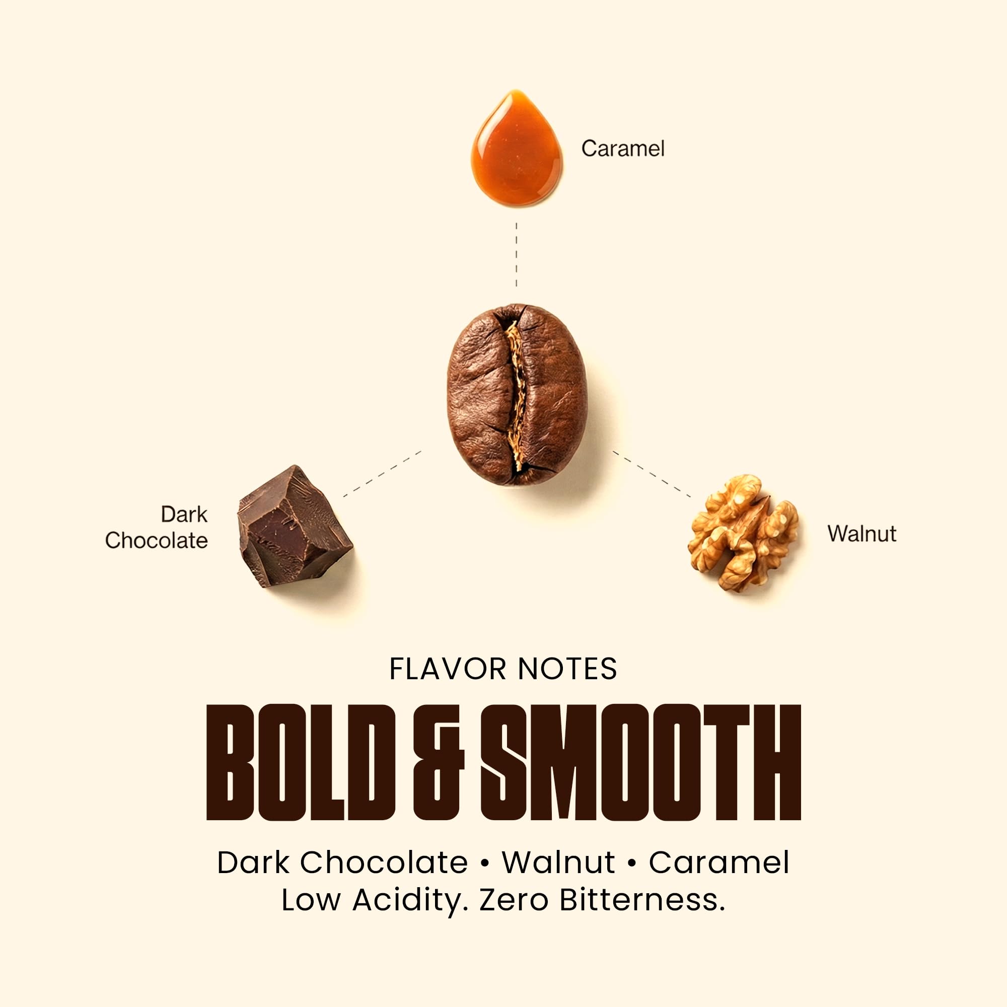 Blu Ore Black Diamond Robusta Specialty Coffee Beans - Single Origin, Bold Aromatic Espresso Beans with Hints of Walnut, Peanut, Caramel, Brown Sugar