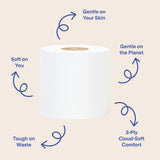 Repurpose 100% Bamboo Toilet Paper, 3-Ply, Tree-Free, Plastic-Free, FSC Certified, Septic Safe, Fast Dissolving, RV-Friendly, 60 Rolls (300
