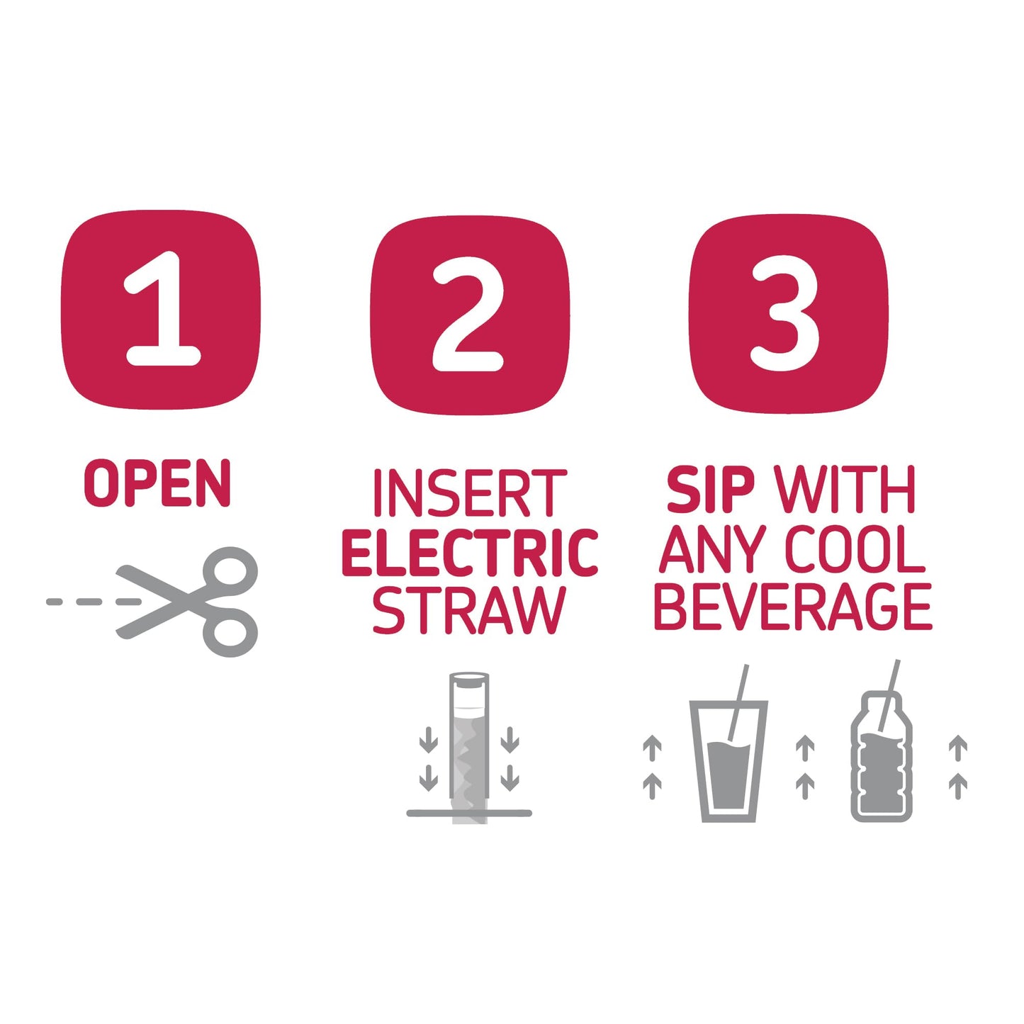 Electric Energy Drink Straws - Strawberry Solace 10 Straws - 100mg Caffeine, L-Theanine, B Vitamins - Zero Sugar, Zero Calories