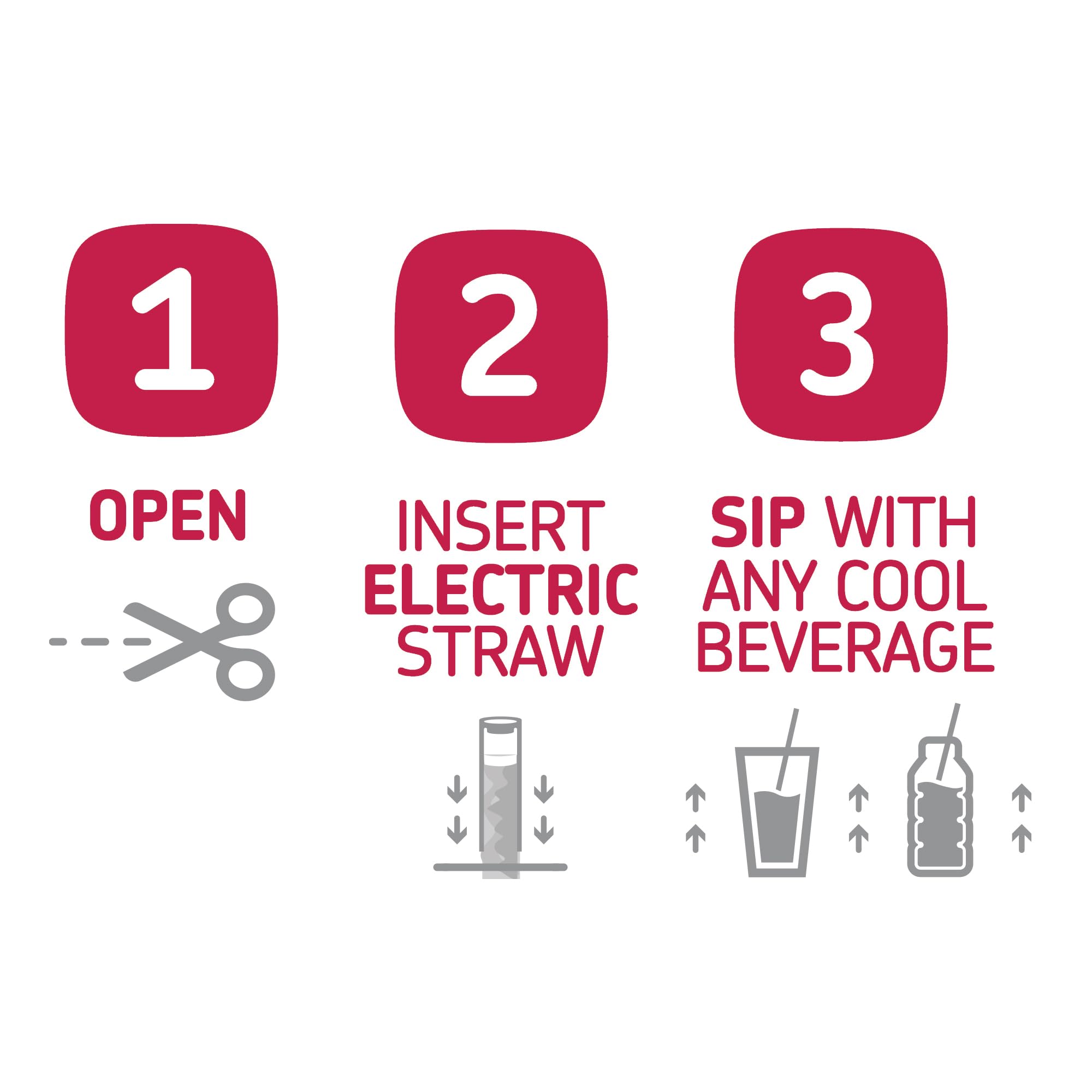 Electric Energy Drink Straws - Strawberry Solace 10 Straws - 100mg Caffeine, L-Theanine, B Vitamins - Zero Sugar, Zero Calories