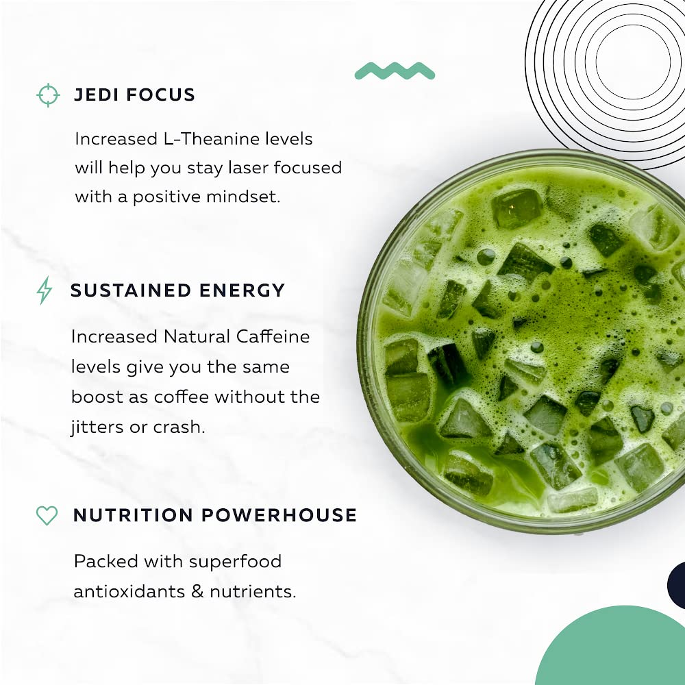 ACTA Matcha Energy Tea 40g, High Caffeine (170mg) Blend for Increased Focus & Clarity, Perfect Coffee Alternative Made with Ceremonial Grade Matcha
