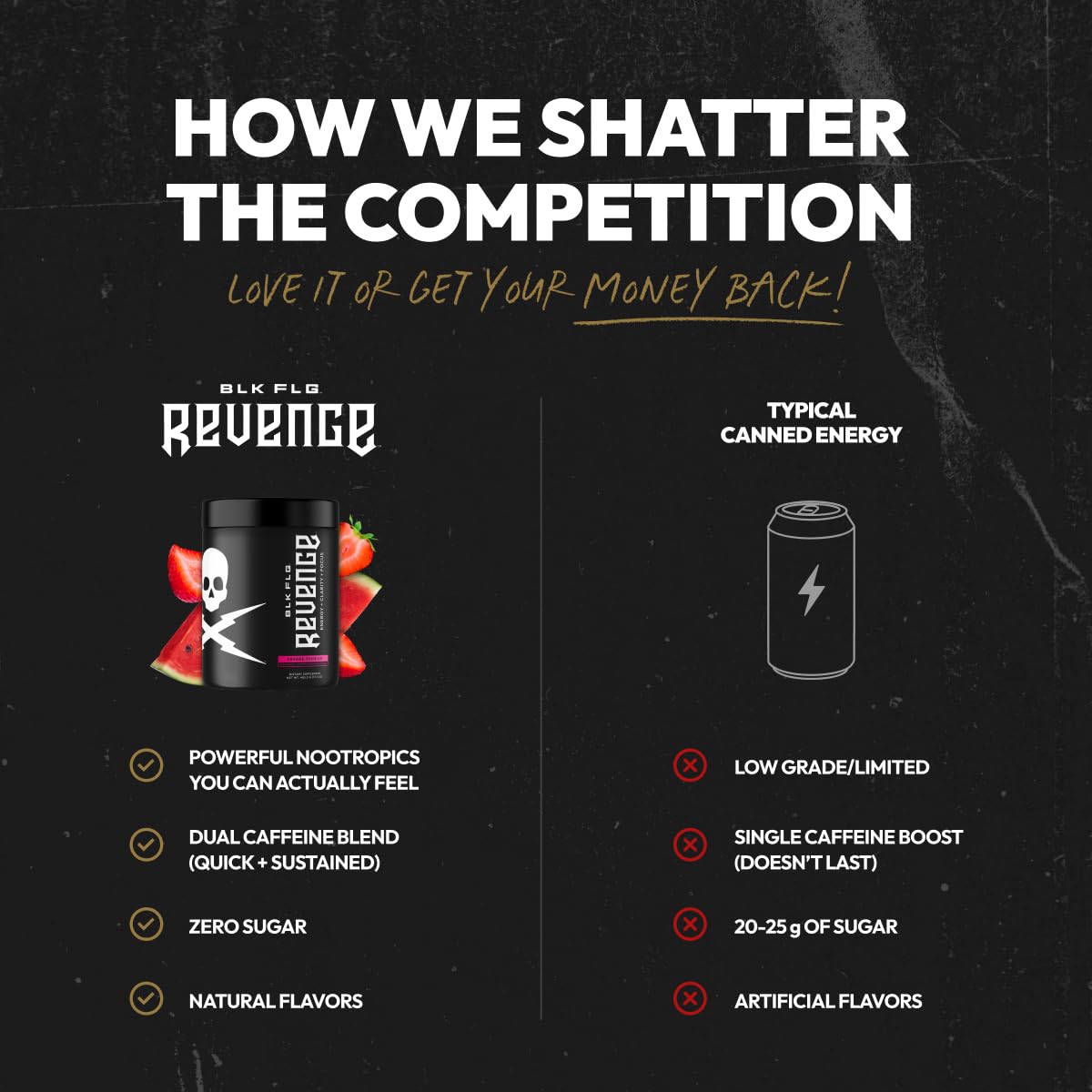 BLK FLG REVENGE Energy Powder Stick Packs - Red Tide (Tiger's Blood) | Sugar Free Focus Supplement with Caffeine & Nootropics | Clean Energy Drink