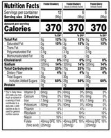 Pops-Tarts Frosted Toaster Pastries Variety Pack, Strawberry, Cherry, Blueberry Flavors, 48 Count, 5.1 lb