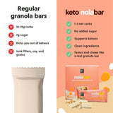 Perfect Keto Nola Bars, Gluten Free, Keto Granola Bars, Low Carb Snack or Breakfast Bar with No Sugar Added, Keto Diet Food, Healthy Snacks