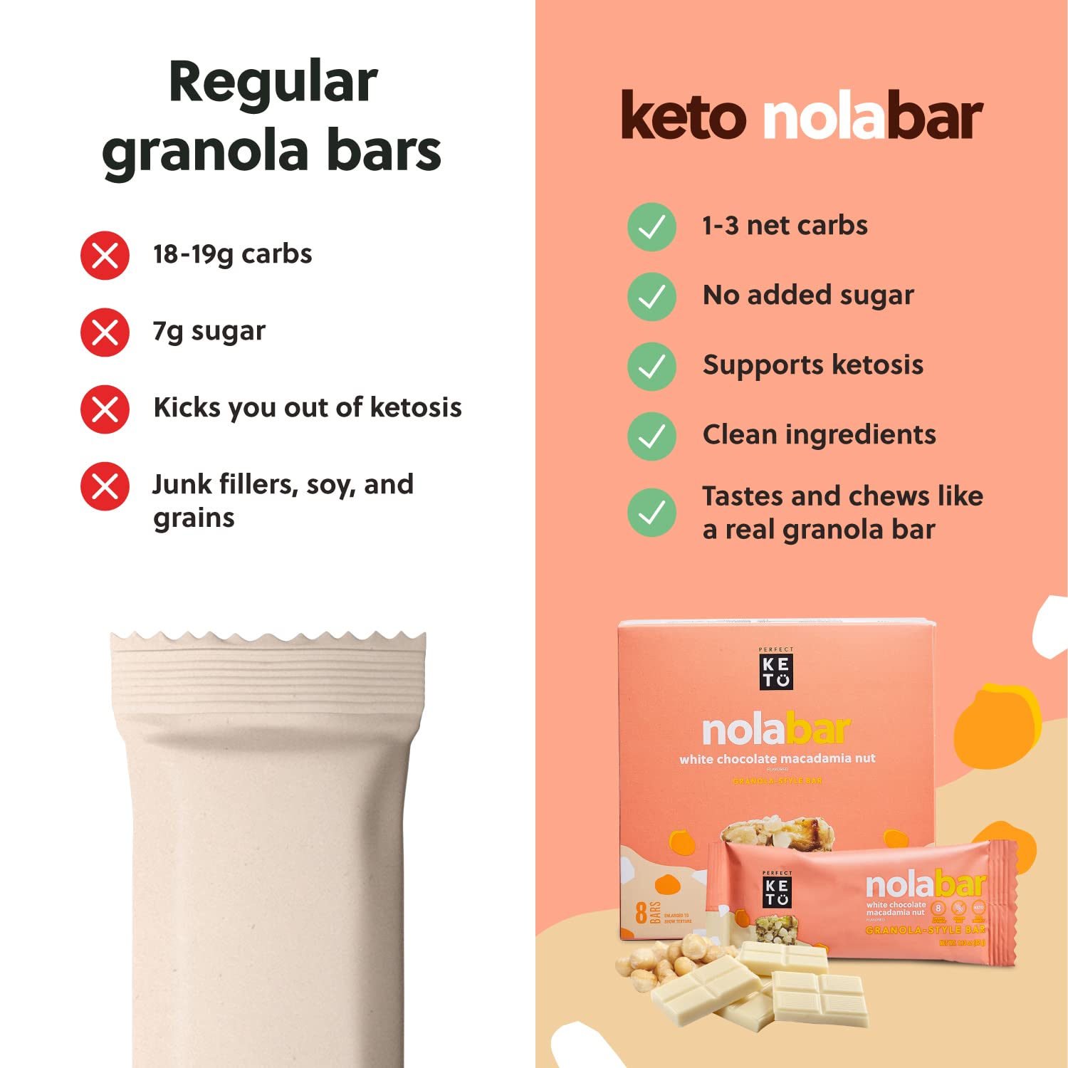 Perfect Keto Nola Bars, Gluten Free, Keto Granola Bars, Low Carb Snack or Breakfast Bar with No Sugar Added, Keto Diet Food, Healthy Snacks