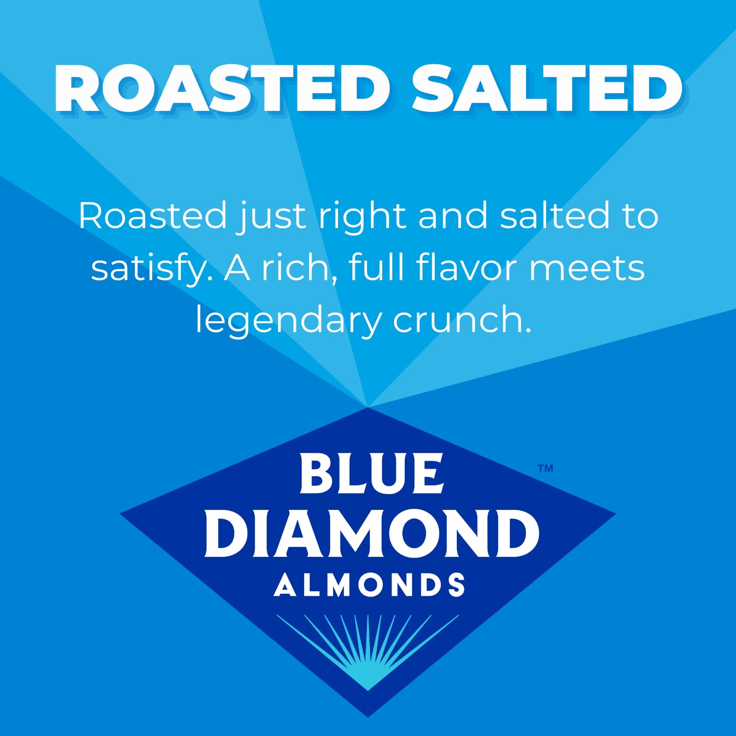 Blue Diamond Almonds, Roasted Salted Snack Nuts, 6 Ounce Can (Pack of 12)