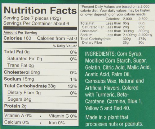 Norfolk Manor Wine Gums - 8.8 oz.