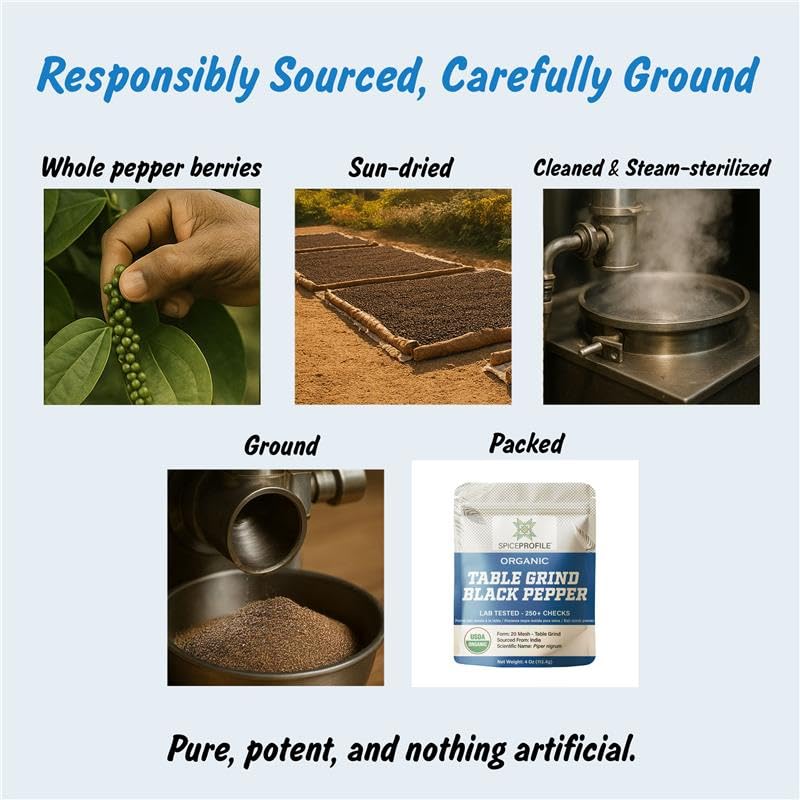 Spice Profile | USDA Certified Organic Black Pepper Ground | Raw and Natural | Resealable 4oz Pouch | Perfect for Cooking, Smoothies, Lattes, Teas