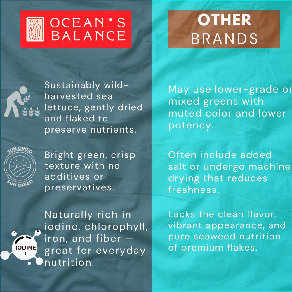 OCEAN’S BALANCE Organic Sea Lettuce Seaweed Flakes - Organic Seaweed Flakes, Perfect for Keto Diet, Paleo Diet, Vegetarian or Vegan Diet - Gluten-Free