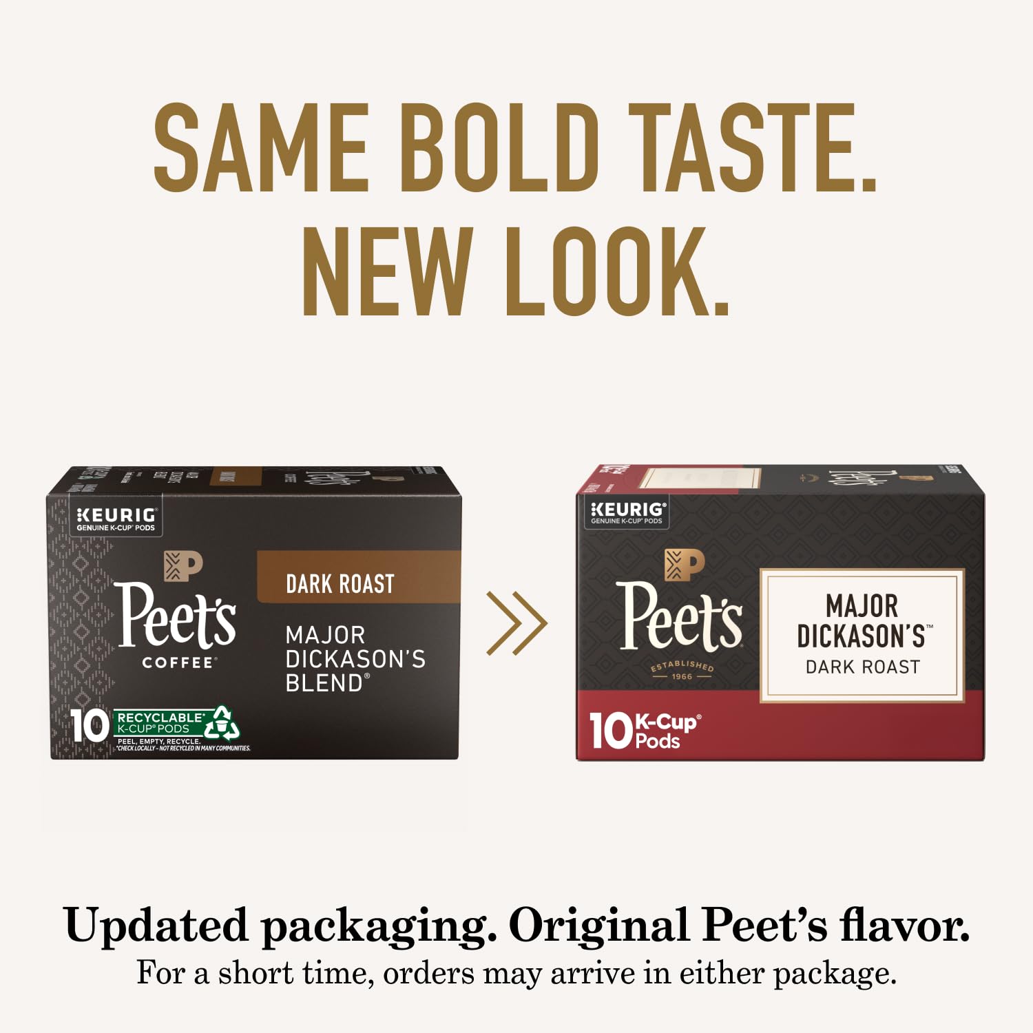 Peet's Coffee, Keurig K-Cup Pods Dark Roast Variety Pack, 100% Arabica Coffee - Major Dickason's Blend, French Roast, Organic Alma De La Tierra, House
