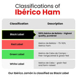 Nordic Catch Montaraz Jamón Ibérico de Bellota - Premium Black Label Deli Meat Ham Slices, 100% Pata Negra Jamón, Dry Cured Meat, Free Range & Acorn
