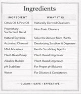 All-Natural BBQ Grill Cleaner & Degreaser | Spray, Wait & Wipe - Plant-Based Heavy Duty Griddle Cleaner, Fresh Citrus Scent, Non-Toxic Fume-Free