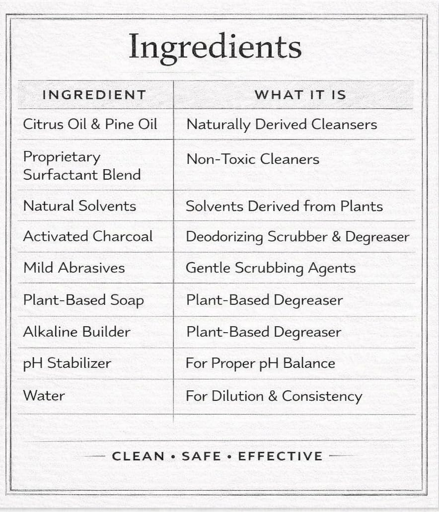 All-Natural BBQ Grill Cleaner & Degreaser | Spray, Wait & Wipe - Plant-Based Heavy Duty Griddle Cleaner, Fresh Citrus Scent, Non-Toxic Fume-Free