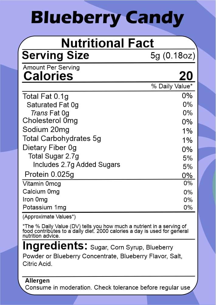 SMIBZE Natural Blueberry Candy 250 GM (Pack of 1) SMIBZE
