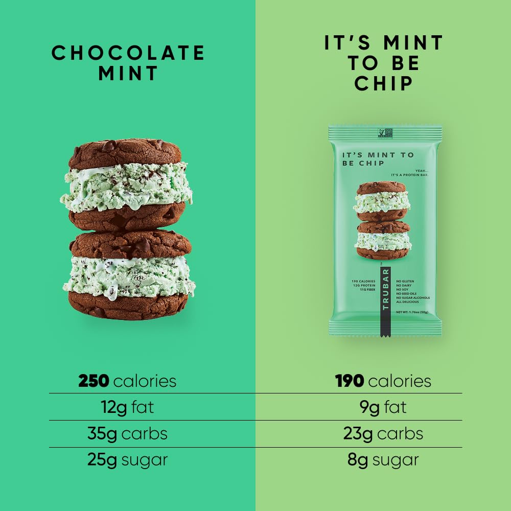TRUBAR Vegan Protein Bar,It's Mint To Be Chip, Gluten Free, Plant Based Protein, Dairy Free, Non GMO, Soy Free, No Sugar Alcohols, 12G Protein, 12G