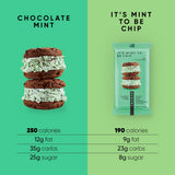 TRUBAR Vegan Protein Bar,It's Mint To Be Chip, Gluten Free, Plant Based Protein, Dairy Free, Non GMO, Soy Free, No Sugar Alcohols, 12G Protein, 12G
