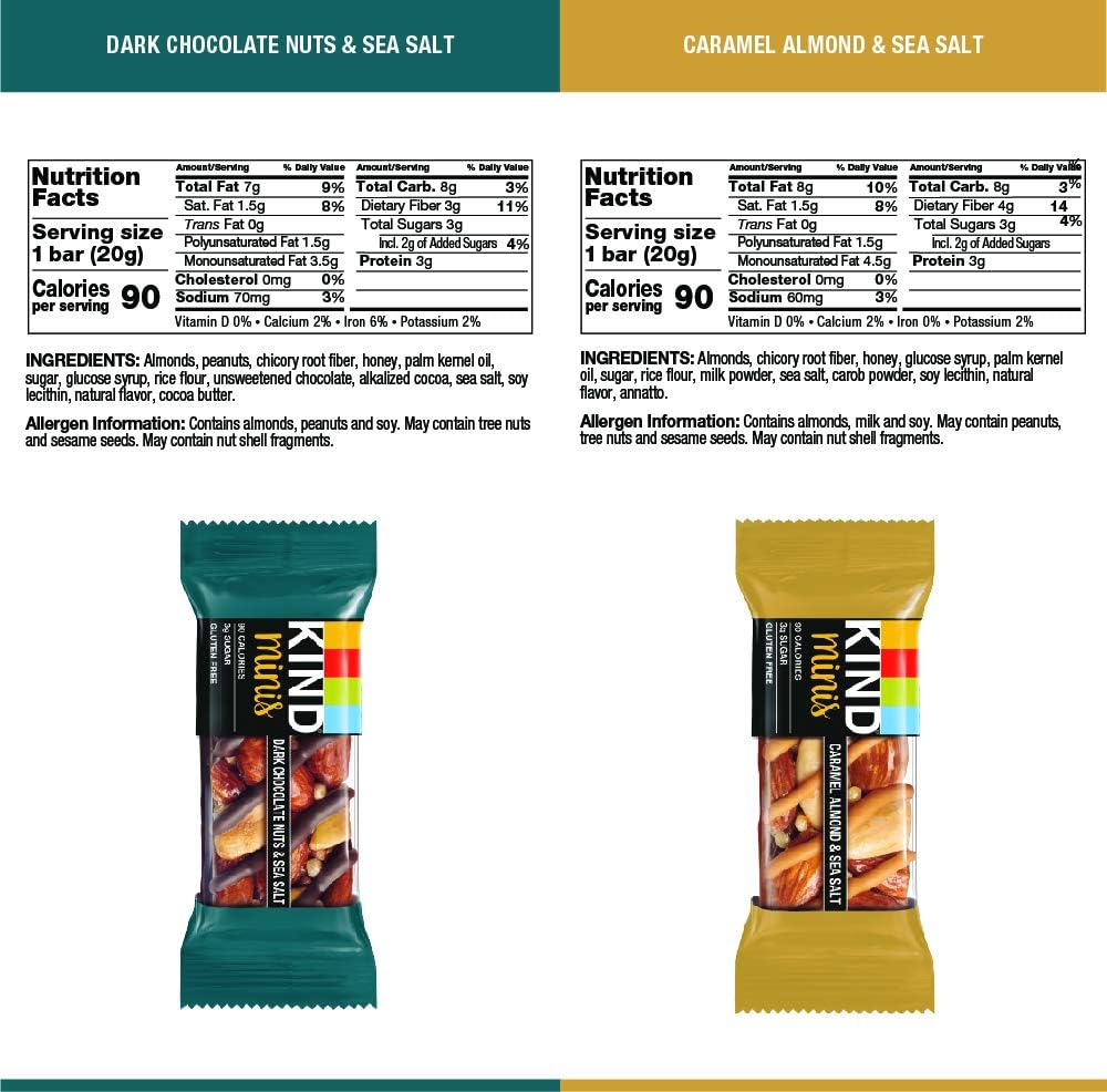 Kind Minis, Variety Pack. Contains 1 Caramel Almond & Sea Salt, and 1 Dark Chocolate Nuts & Sea Salt, Low Calorie, Gluten Free, Low Sugar, Healthy