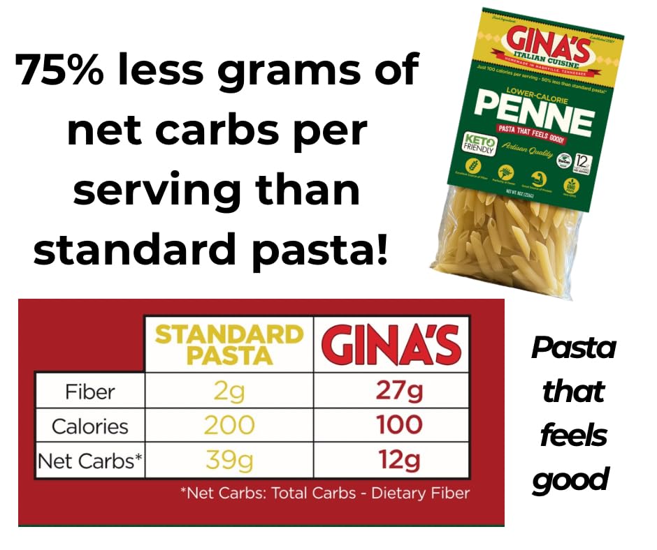 Gina's Italian Cuisine Low Carb/Low Calorie Healthy Pasta, Penne - 100 Calories/Serving Low Net Carbs, High Fiber, High Protein, Plant-Based, Vegan