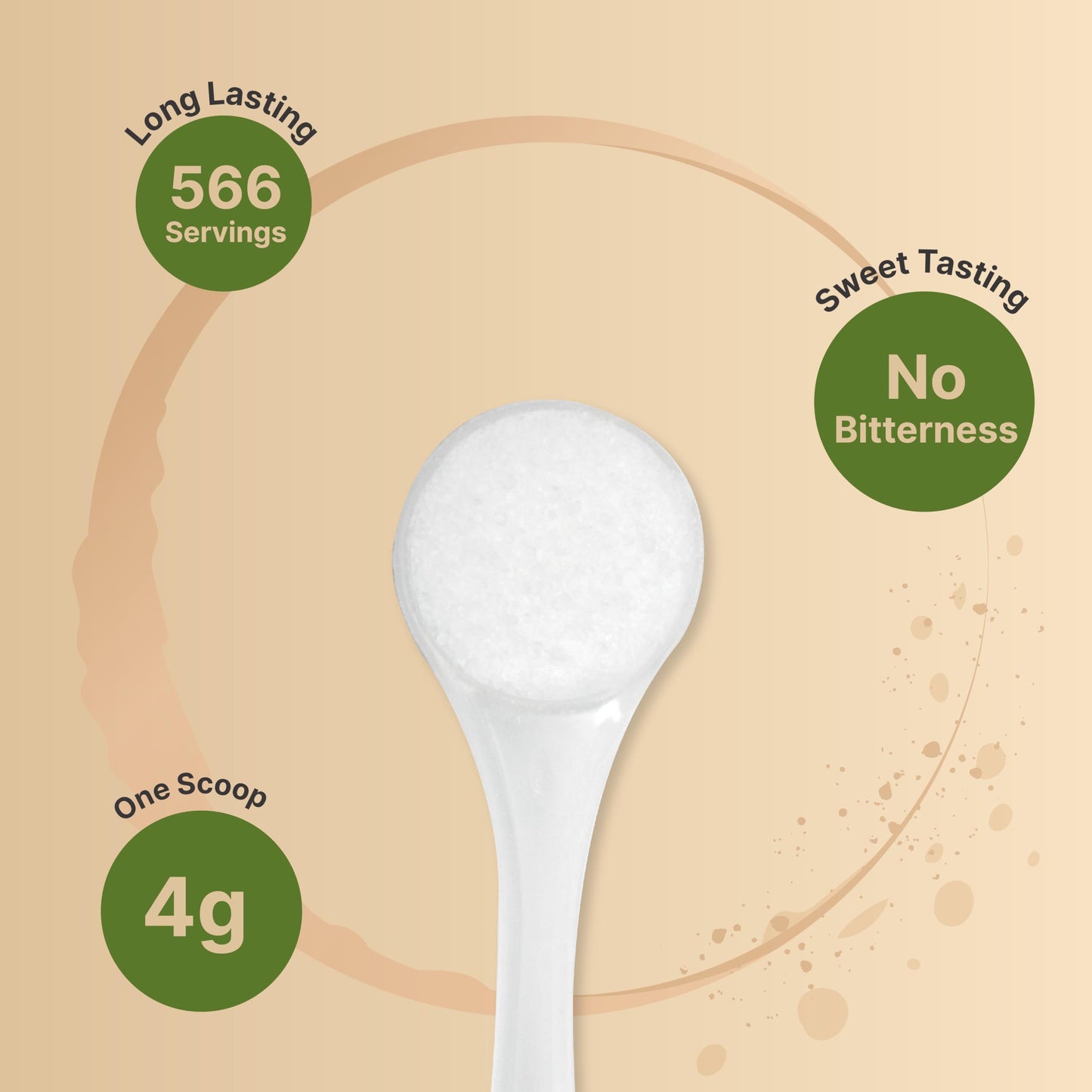 NatureBell Allulose Sweetener, 5 Lbs | Keto & Vegan-Friendly, White Sugar Substitute | 0 Calorie, 0 Sugar, 0 Net Carb, Non-Glycemic, Browns Like Table Sugar | Bulk Supply for Baking & Beverages