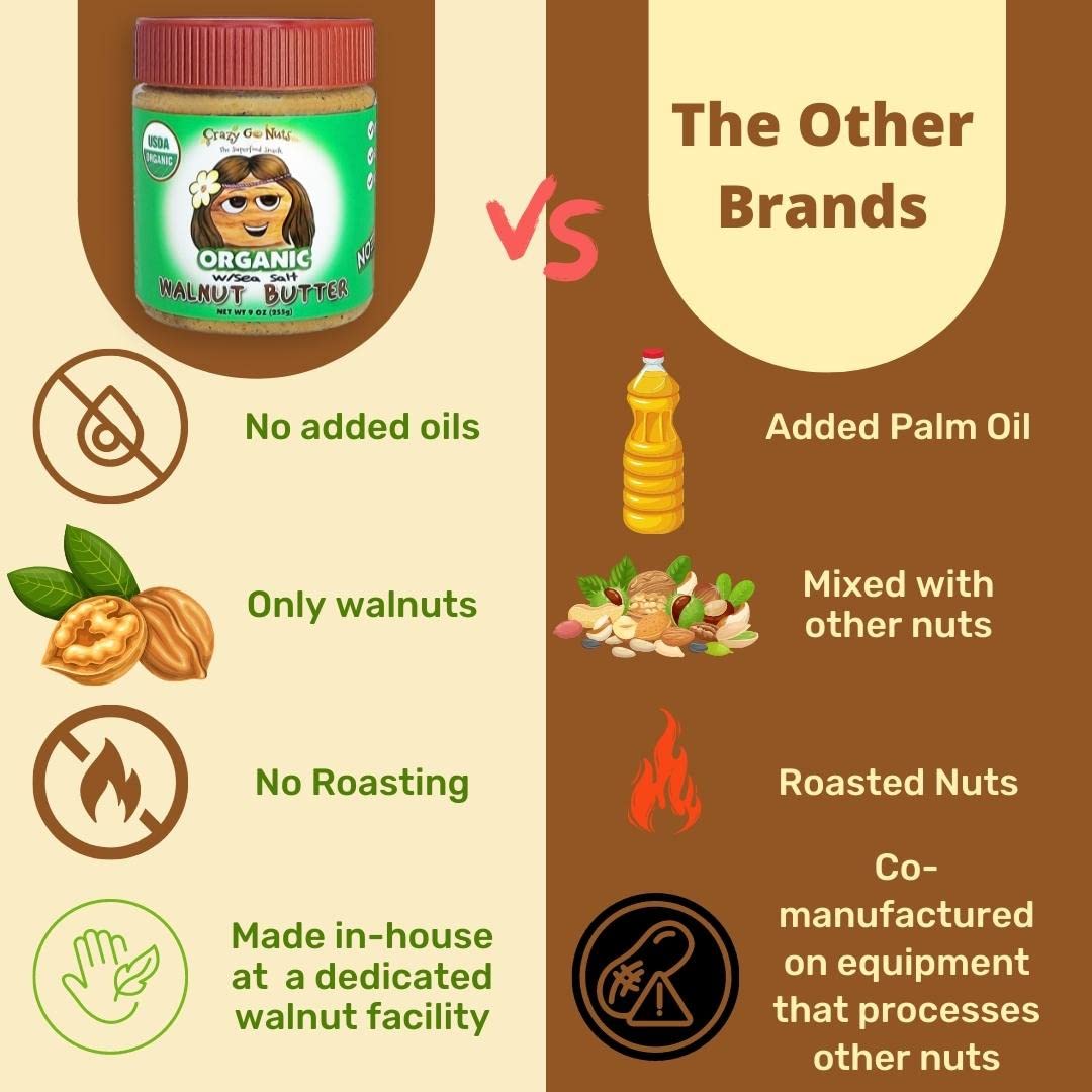 Crazy Go Nuts Organic Walnut Butter with Sea Salt - Healthy Walnut Spread, Keto, Vegan, Low Carb, Gluten Free, Non-GMO, Raw Organic Nut Butter, Omega