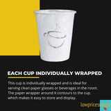 LPS Lowpricesupply 50 PACK - 9 oz. Hotel Motel Room Paper Individually Wrapped Cups Coffee Design Dreams Hot Paper Cups