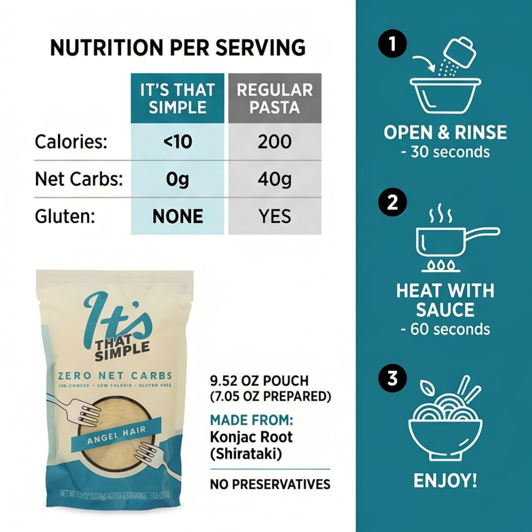 Its That Simple Pasta Angel Hair 9.52 OZ - Angel Hair Pasta Low Carb Pasta Alternative - Spaghetti Noodles Style Low Carb Noodles - Its Skinny Pasta
