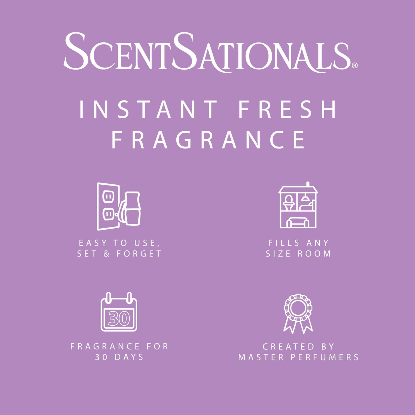 Scentsationals Plug in Air Freshener Starter Set - Swivel Plug Fragrance Oil Diffusers & 2 Long Lasting Scent Refills - Lilac Blossoms Scent
