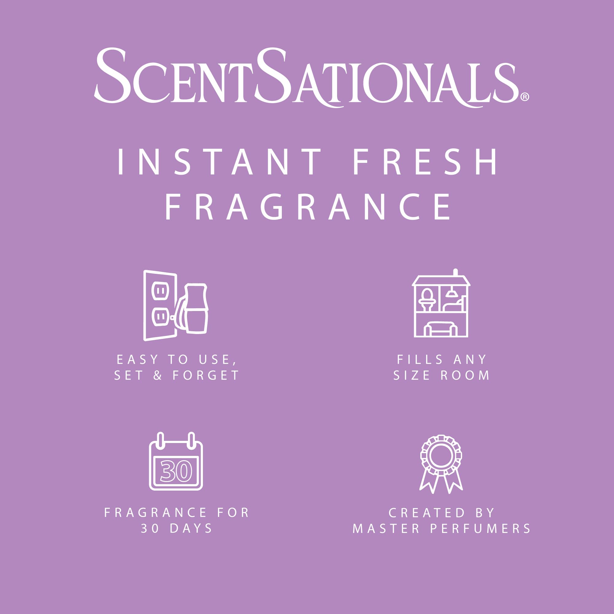 Scentsationals Plug in Air Freshener Starter Set - Swivel Plug Fragrance Oil Diffusers & 2 Long Lasting Scent Refills - Lilac Blossoms Scent