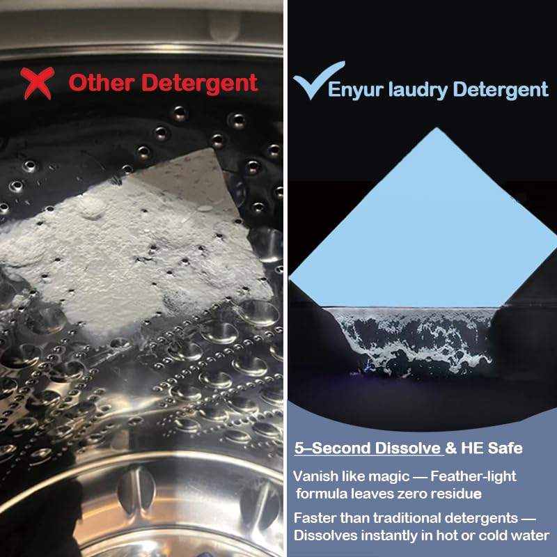 Enyur Laundry Detergent Sheets | Ultra-Portable | Travel Size | 32 Loads, 5-Second Dissolve | TSA-Approved & Eco-Friendly | 2X Stain Removal Tech |