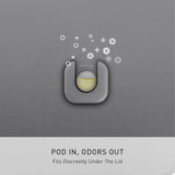 simplehuman Odorsorb® Pod Refill Pack, Trash Can Odor Eliminator with Plant-Based Oils, 45 Days of Odor Control Per Pod, No Harsh Chemicals or Cover