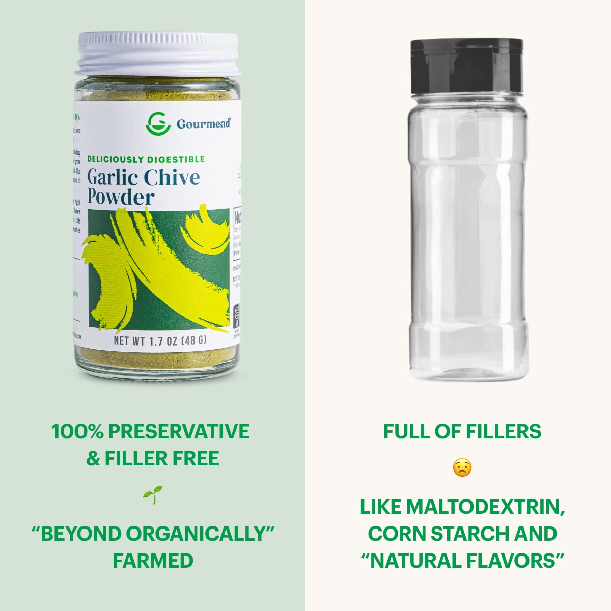 Gourmend Foods Organic Garlic Chive Powder - Certified Low FODMAP, Filler Free, Gluten Free, 100% Natural, No Corn Starch, Maltodextrin, "Flavors" or