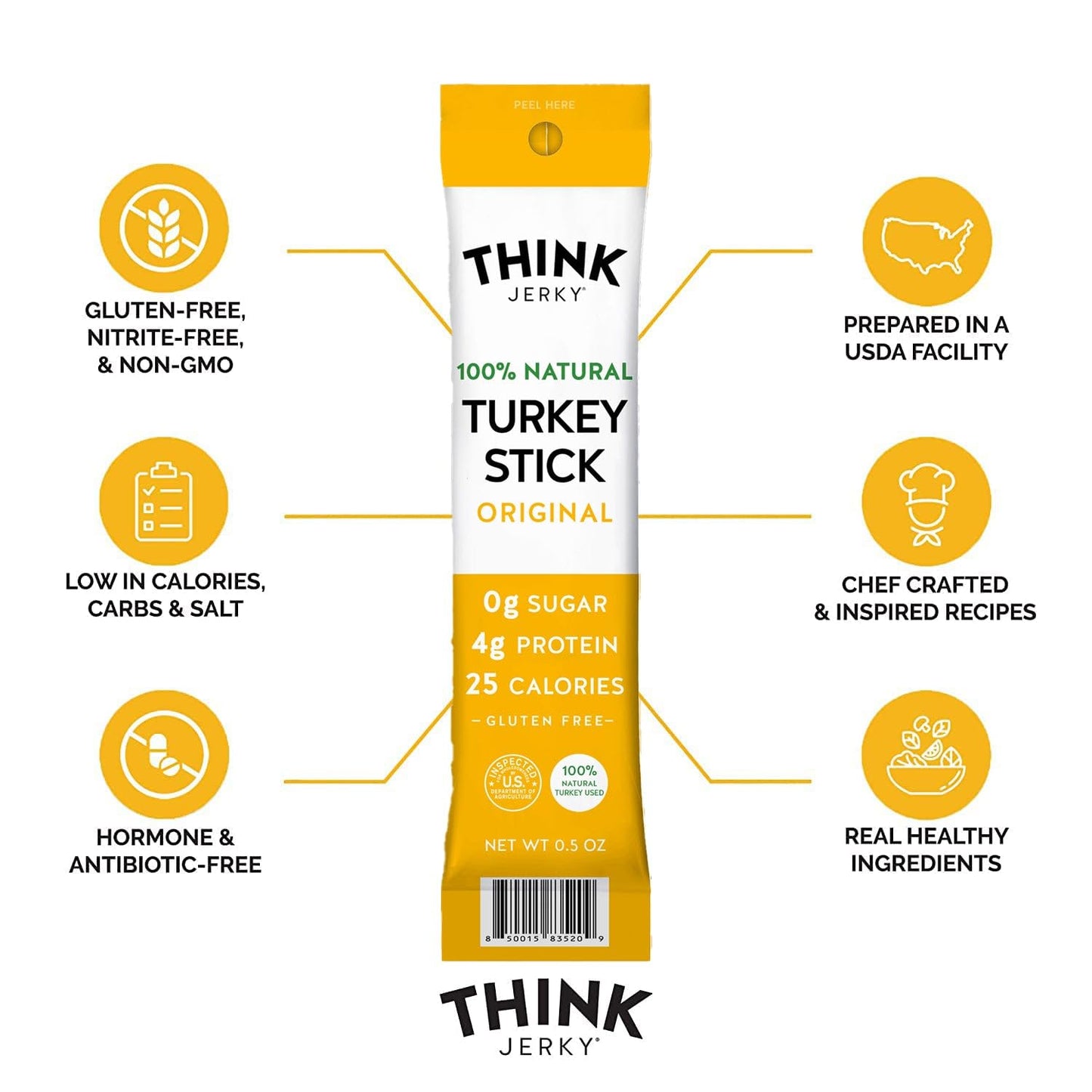 Think Jerky All-Natural Turkey Sticks, Gluten and Sugar Free, No Nitrates, Keto Paleo Friendly High Protein Low Carb Meat Snack - 0.5 oz Sticks, 20