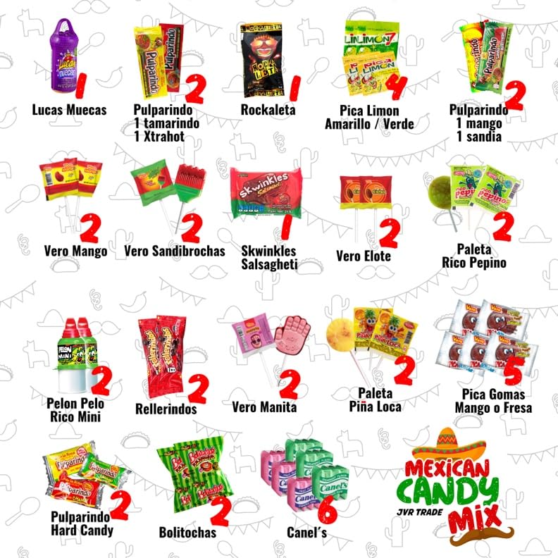 Mexican Candy Mix Assortment Snack (42 Count) Dulces Mexicanos Variety Of Best Sellers Spicy, Sweet, and Sour Bulk candies, Includes Luca, Pelon