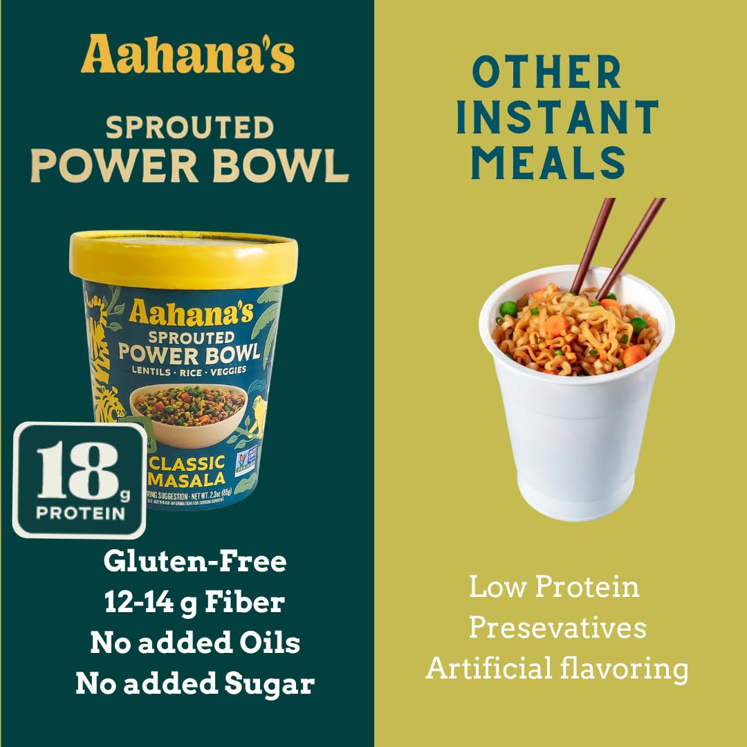 Aahana's Sprouted Power Bowls | 18g High Protein, High Fiber | Instant Lentils, Vegan, Gluten Free, Ready Meals | Indian Vegetarian Meal | No