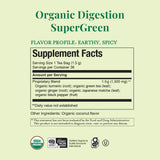 The Republic of Tea - Organic Digestion SuperGreen Tea Tin, 36 Tea Bags, Naturally Caffeinated Japanese Matcha and Green Tea