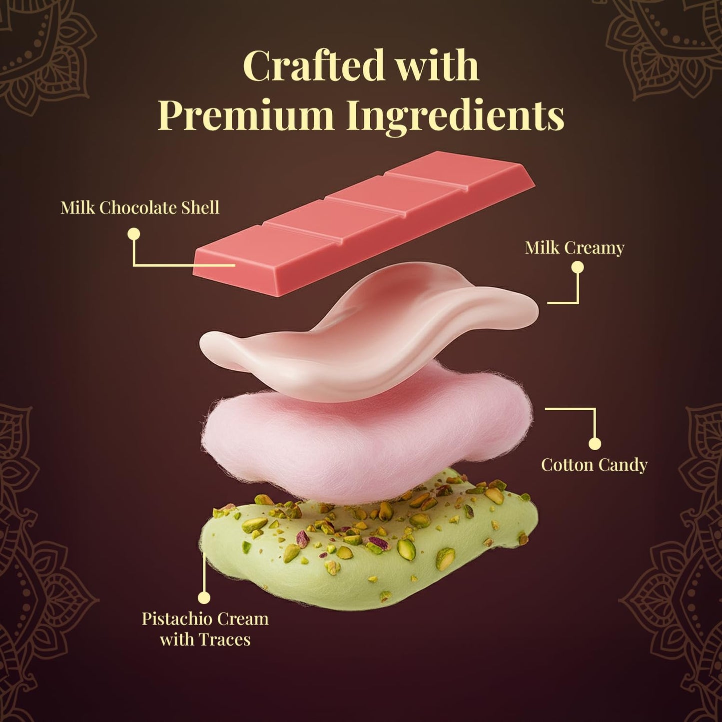 ChocCart Angel Hair Dubai Chocolate Milk Chocolate with Pistachio & Cotton Candy Filling - Viral Knafeh Chocolate Dessert Bar in Luxury Gift Box, Rich