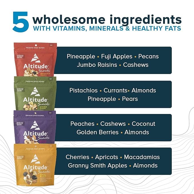 Healthy Snacks Variety 8-Pack for Adults and Kids | No Added Sugars | Premium Dried Fruit and Mixed Nuts | Trail Mix | Vegan Snacks | Snack Pack of 8
