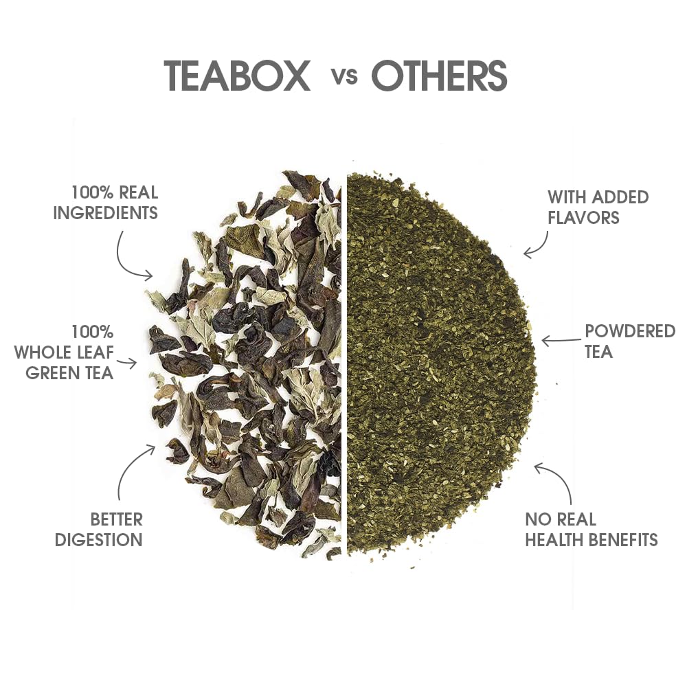 Teabox Premium Darjeeling Green Tea With Natural Peppermint Leaves |100% Whole Leaf & 0% Bitterness | Green Tea From The Himalayas | 25 Tea Bags (Low