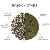 Teabox Premium Darjeeling Green Tea With Natural Peppermint Leaves |100% Whole Leaf & 0% Bitterness | Green Tea From The Himalayas | 25 Tea Bags (Low