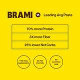 Brami Semolina & Lupini Penne Pasta, 12 oz