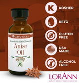 LorAnn Oils Super Strength Flavoring - Used For Candy Making, Flavoring, Baking, Hard Candy, & Flavor Oils - Bold, Natural Flavors 4X Stronger Than