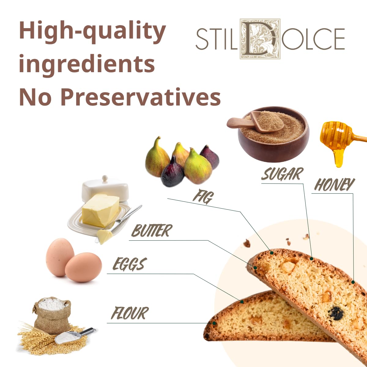 Italian Semi-Soft Fig Biscotti | Made in Tuscany, Italy | Stildolce Traditional Authentic Biscuits, Pack of 2