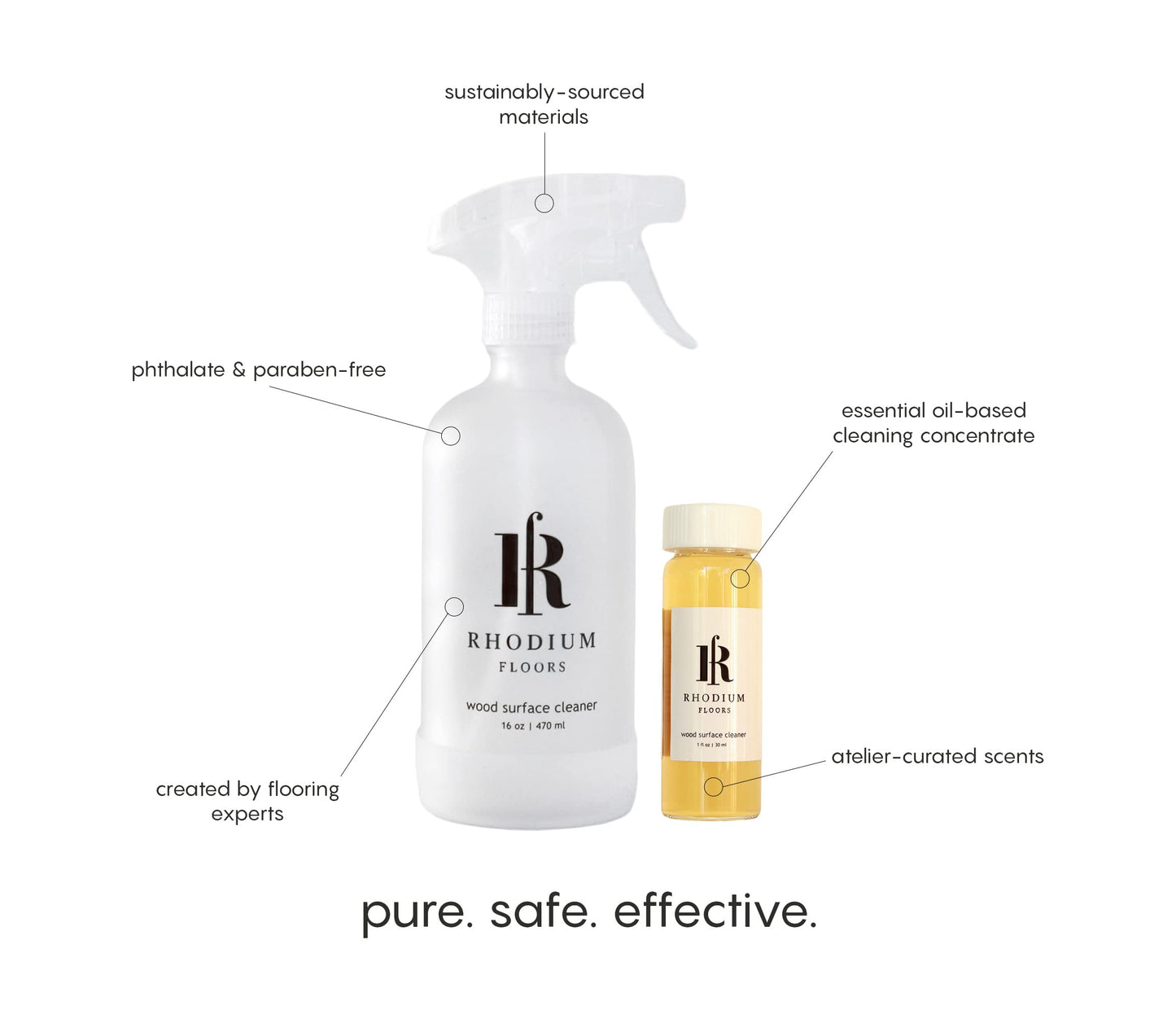 Rhodium Floors natural surface cleaner reusable glass bottle and vial concentrate for wood and bath & tiles (Wood Floor)