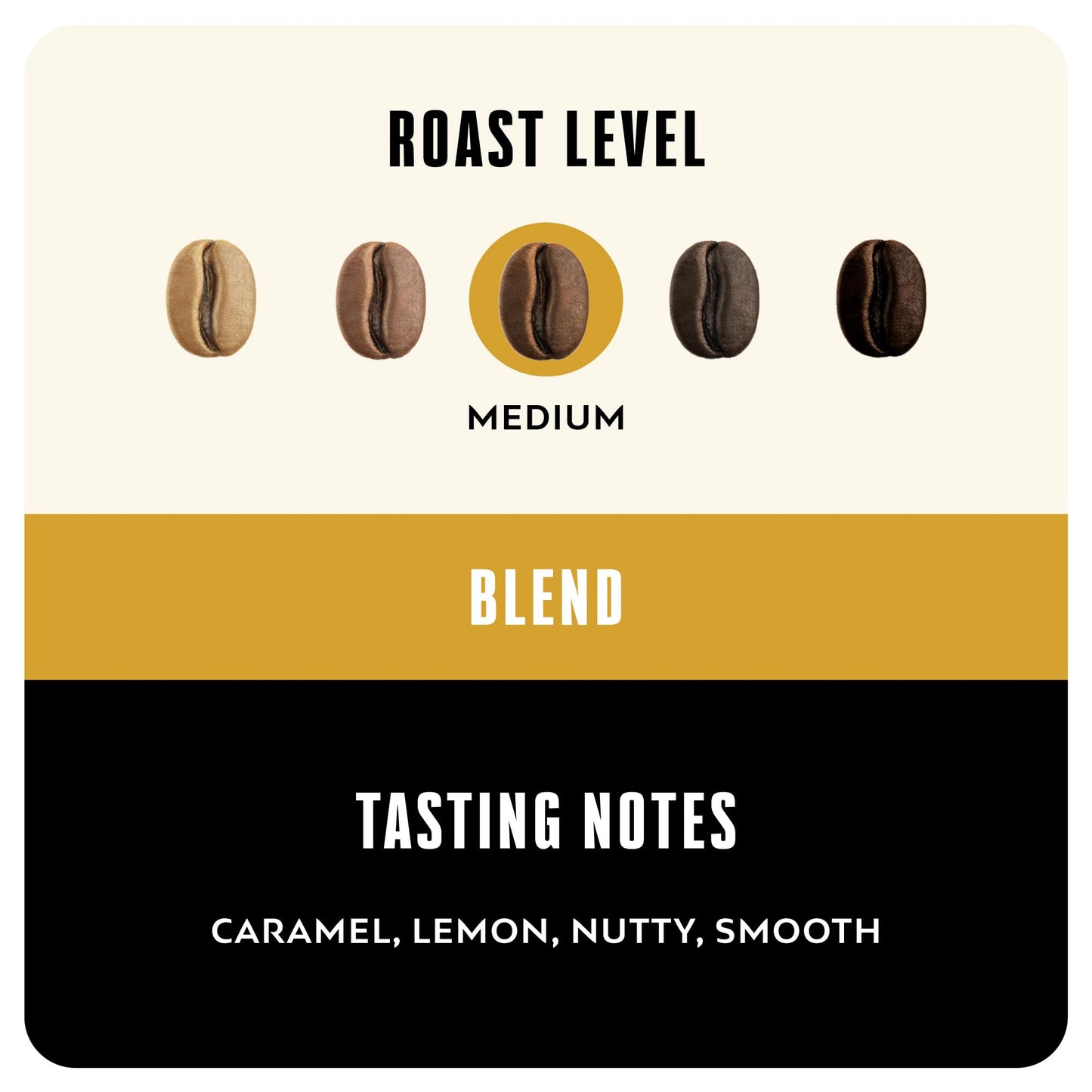 BLK & Bold Rise & GRND, Keurig Single Serve K-Cup Coffee Pods, Premium Medium Roast, 100% Arabica Beans, 60 Count (6 Packs of 10)